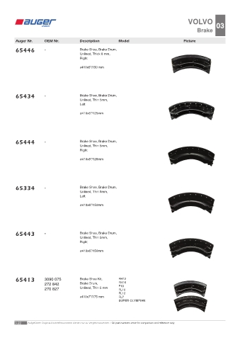 Spare parts OEM cross-references