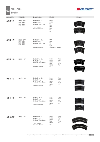 Spare parts OEM cross-references