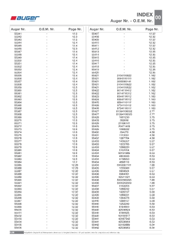 Spare parts OEM cross-references