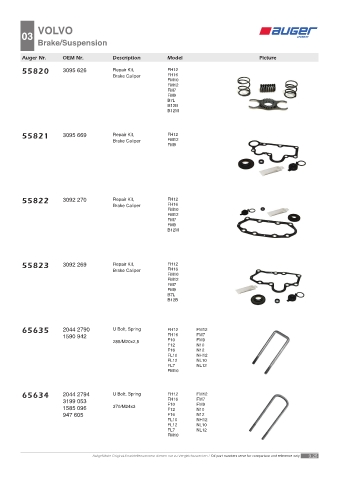 Spare parts OEM cross-references