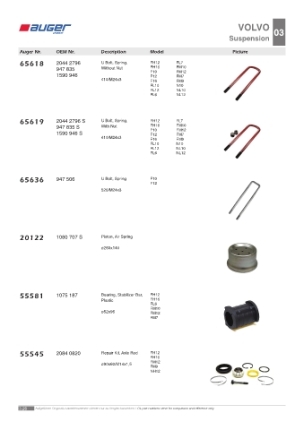 Spare parts OEM cross-references