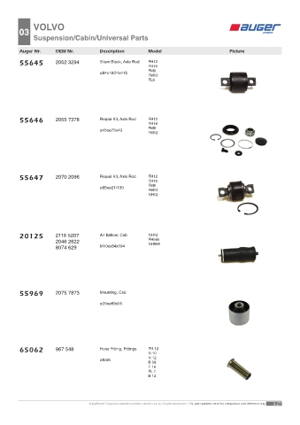 Spare parts OEM cross-references