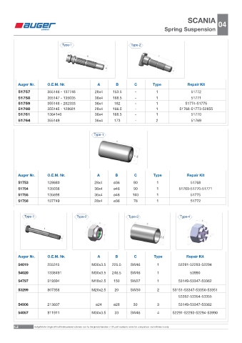 Spare parts OEM cross-references