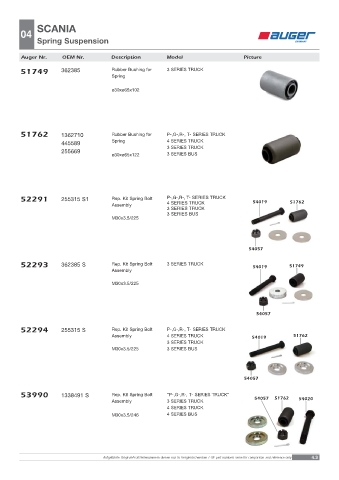 Spare parts OEM cross-references