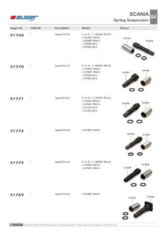 Spare parts OEM cross-references