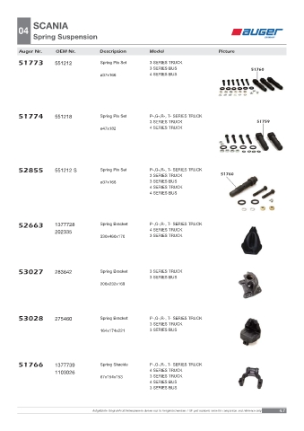 Spare parts OEM cross-references