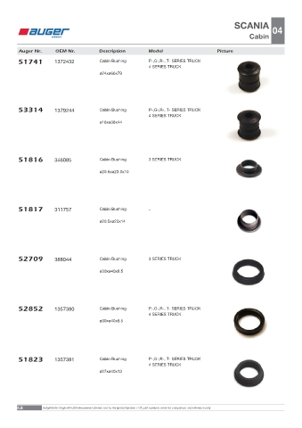 Spare parts OEM cross-references