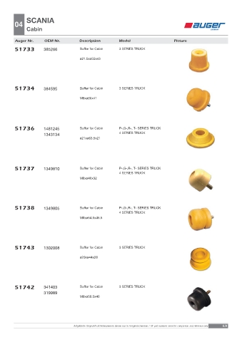 Spare parts OEM cross-references