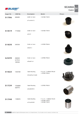 Spare parts OEM cross-references