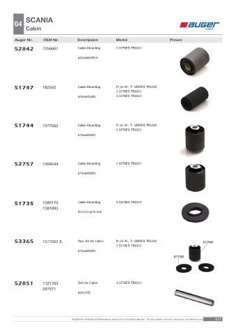 Spare parts OEM cross-references