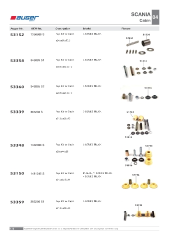 Spare parts OEM cross-references