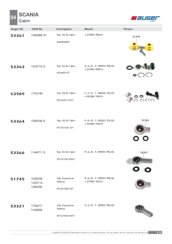 Spare parts OEM cross-references