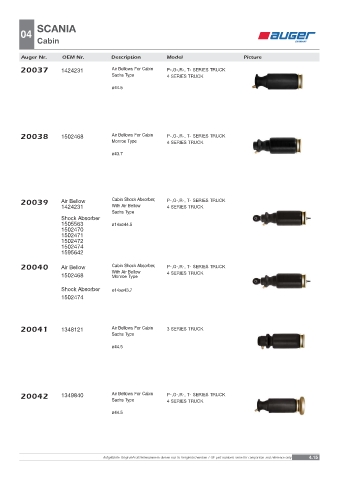 Spare parts OEM cross-references