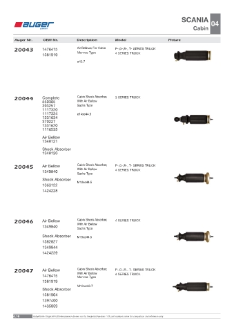 Spare parts OEM cross-references