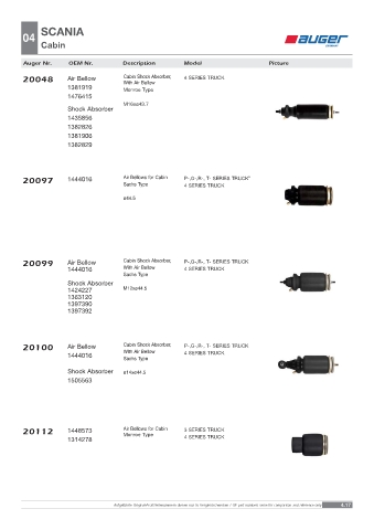 Spare parts OEM cross-references