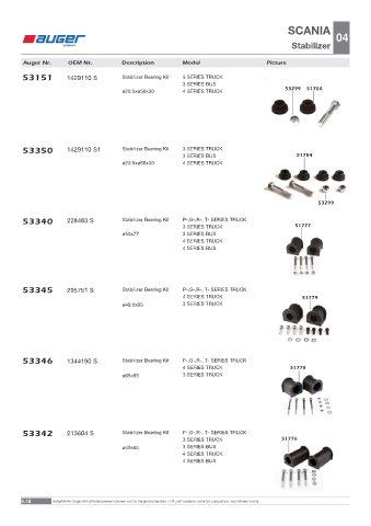 Spare parts OEM cross-references