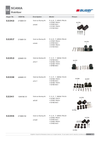 Spare parts OEM cross-references