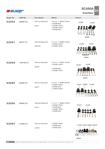 Spare parts OEM cross-references