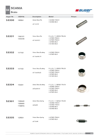 Spare parts OEM cross-references