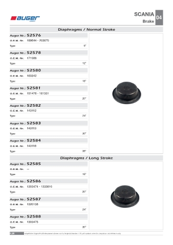 Spare parts OEM cross-references