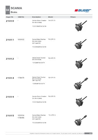 Spare parts OEM cross-references