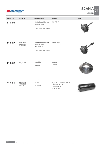 Spare parts OEM cross-references