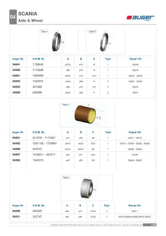 Spare parts OEM cross-references