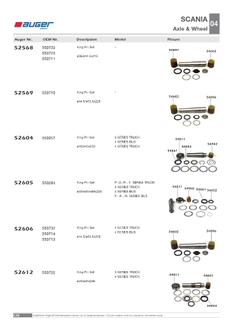 Spare parts OEM cross-references