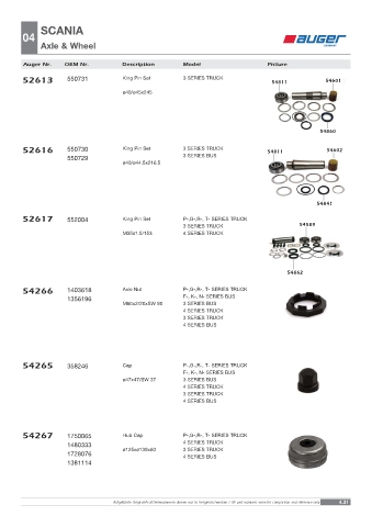 Spare parts OEM cross-references