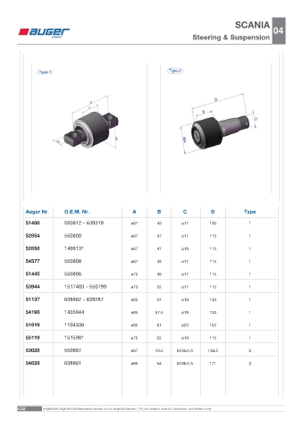 Spare parts OEM cross-references