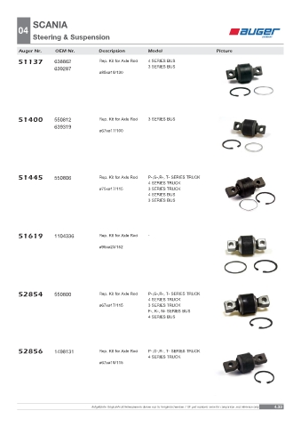 Spare parts OEM cross-references