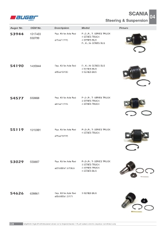 Spare parts OEM cross-references