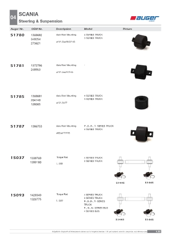 Spare parts OEM cross-references