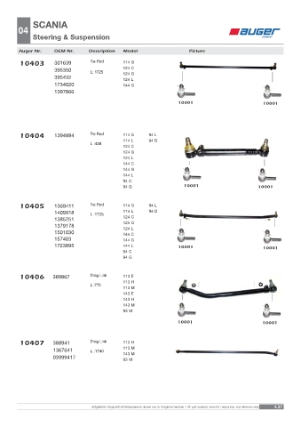 Spare parts OEM cross-references