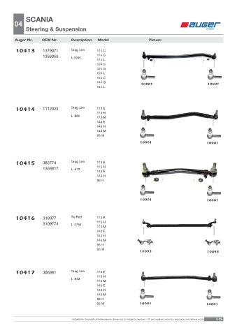 Spare parts OEM cross-references