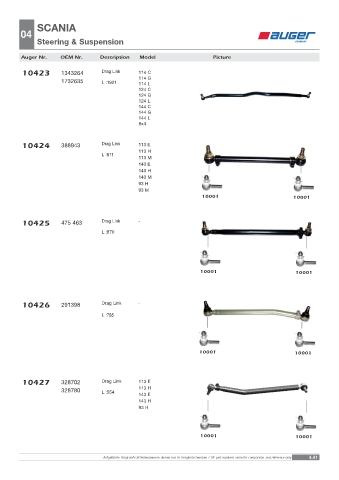 Spare parts OEM cross-references