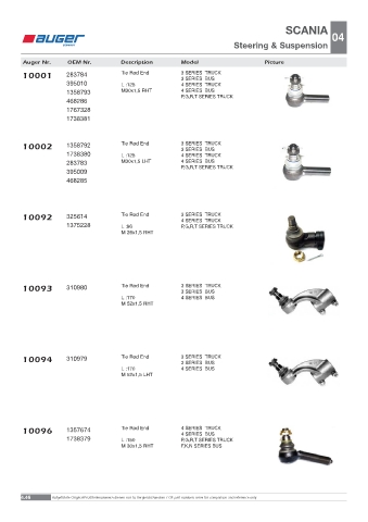 Spare parts OEM cross-references