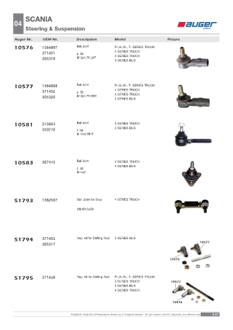 Spare parts OEM cross-references