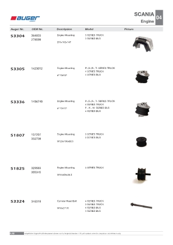 Spare parts OEM cross-references