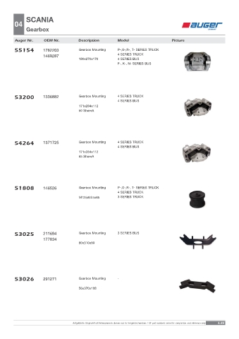 Spare parts OEM cross-references