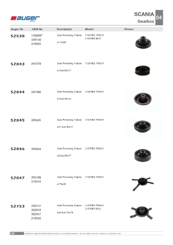 Spare parts OEM cross-references