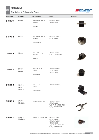 Spare parts OEM cross-references