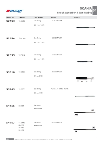 Spare parts OEM cross-references