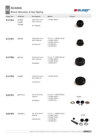 Spare parts OEM cross-references