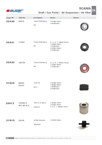 Spare parts OEM cross-references