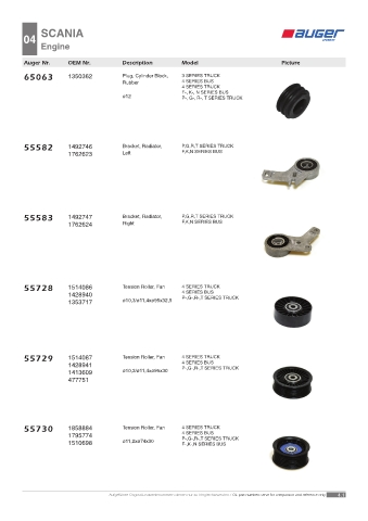 Spare parts OEM cross-references