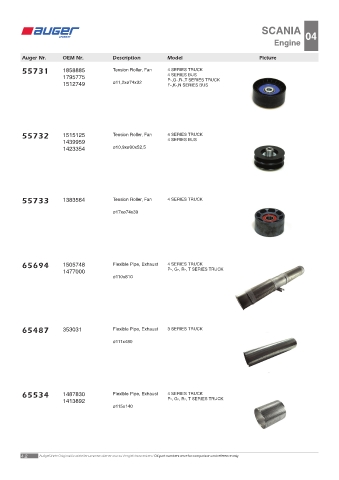 Spare parts OEM cross-references