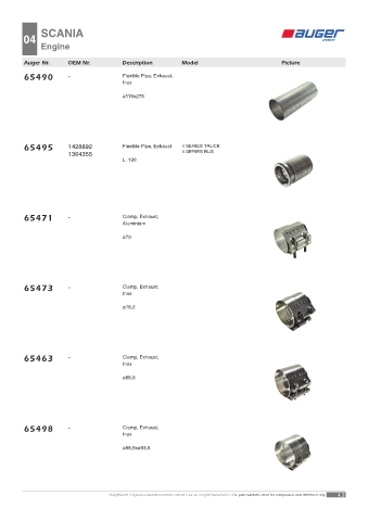 Spare parts OEM cross-references