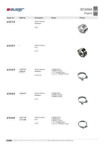 Spare parts OEM cross-references