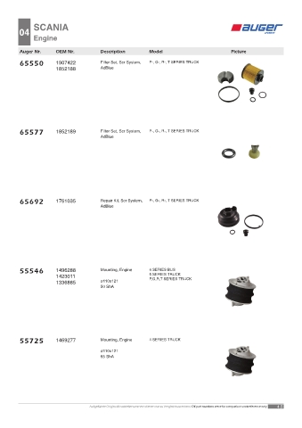 Spare parts OEM cross-references